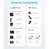 Anker 322 USB C to USB C Braided Cable – A81F5