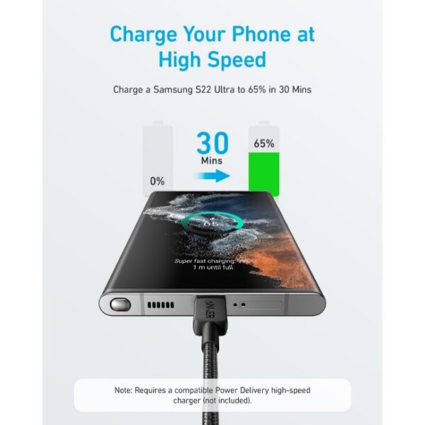 Anker 322 USB C to USB C Braided Cable – A81F5