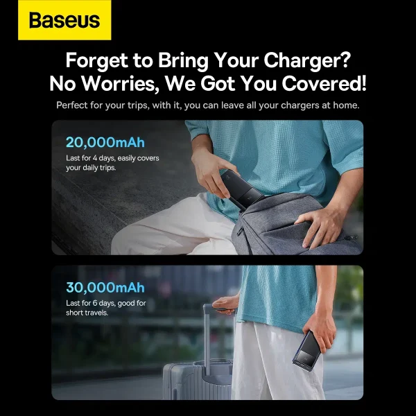 Baseus 20000mAh 22.5W Star-Lord Digital Display Fast Charge Power Bank