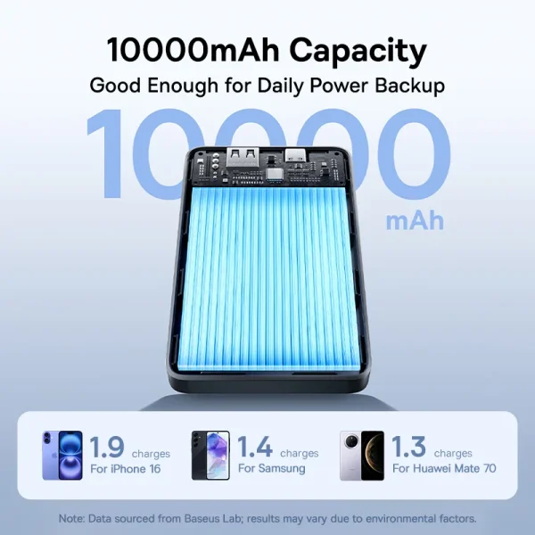 Baseus-EnerFill-FP11-Power-Bank-10000mAh-15W-Cosmic-Black-baseuscolombo-11 Baseus EnerFill FP11 Power Bank 10000mAh 15W Cosmic Black