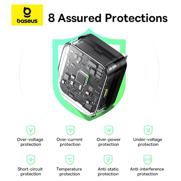 Baseus 20W Palm Fast Charger Type C UK Pin – Cluster Black