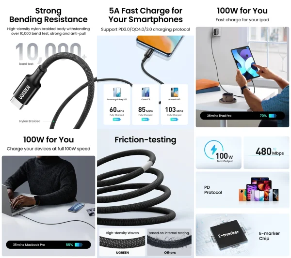 UGREEN 1 Meter 100W 5A Max Type-C to Type-C PD Fast Charging Silicone Braided Cable – US557-15275