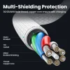 UGREEN 1 Meter 100W 5A Max Type-C to Type-C PD Fast Charging Silicone Braided Cable – US557-15275
