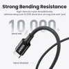 UGREEN 1 Meter 100W 5A Max Type-C to Type-C PD Fast Charging Silicone Braided Cable – US557-15275