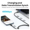 UGREEN 1 Meter 100W 5A Max Type-C to Type-C PD Fast Charging Silicone Braided Cable – US557-15275
