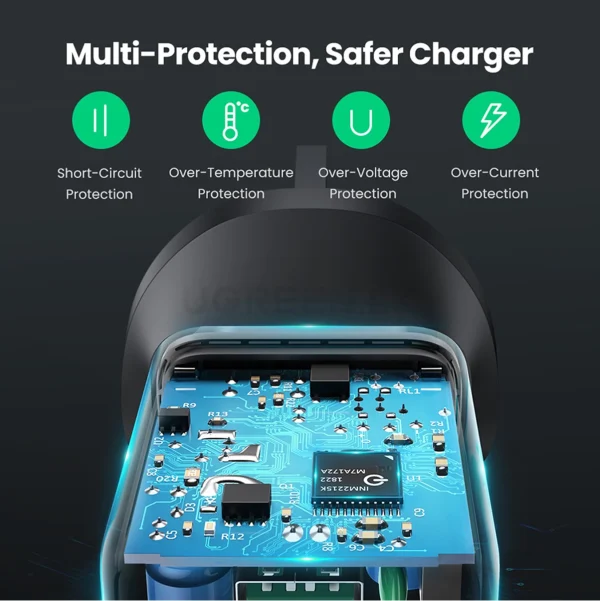UGREEN 18W QC3.0 USB Fast Charging Power UK Adapter – CD122-70165