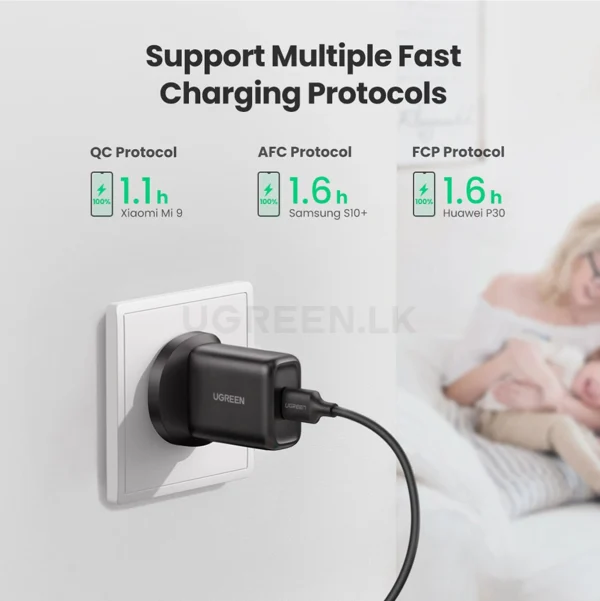 UGREEN 18W QC3.0 USB Fast Charging Power UK Adapter – CD122-70165