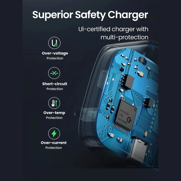 UGREEN-30W-Type-C-PD-Fast-Charger-UK-Pin--White--CD127--70197--1-Year-Warranty-ugreen-2 UGREEN 30W Type-C PD Fast Charging Adapter – CD127-70197