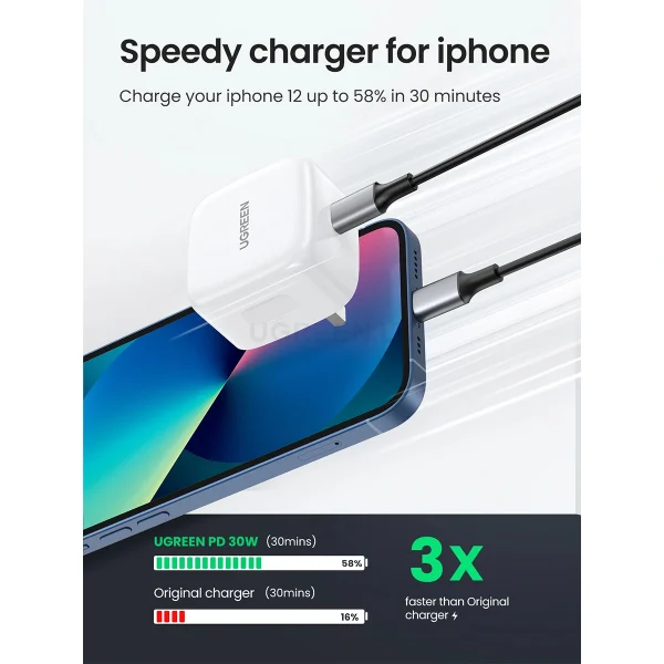 UGREEN-30W-Type-C-PD-Fast-Charger-UK-Pin--White--CD127--70197--1-Year-Warranty-ugreen-7 UGREEN 30W Type-C PD Fast Charging Adapter – CD127-70197