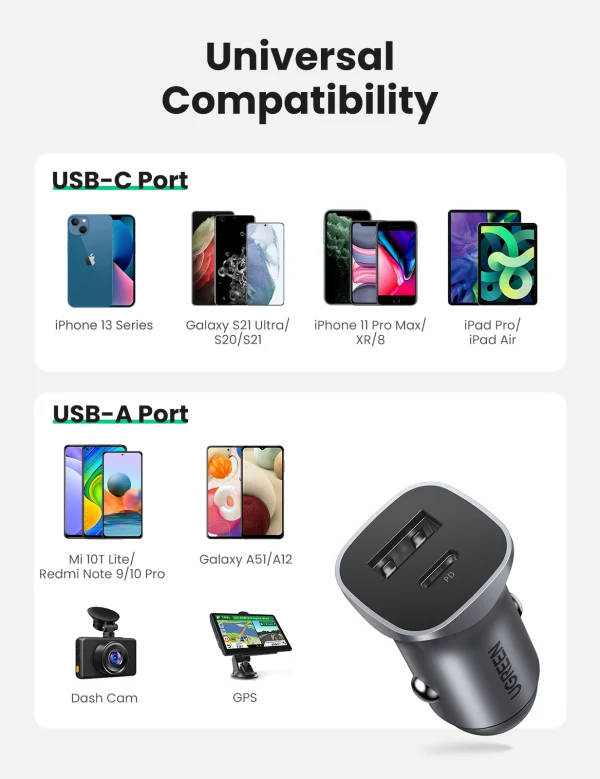 UGREEN-Dual-USB-Car-Charger-Space-Gray-CD130-30780-Ugreensl-5 UGREEN-24W-Dual-USB-Car-Charger-CD130-30780