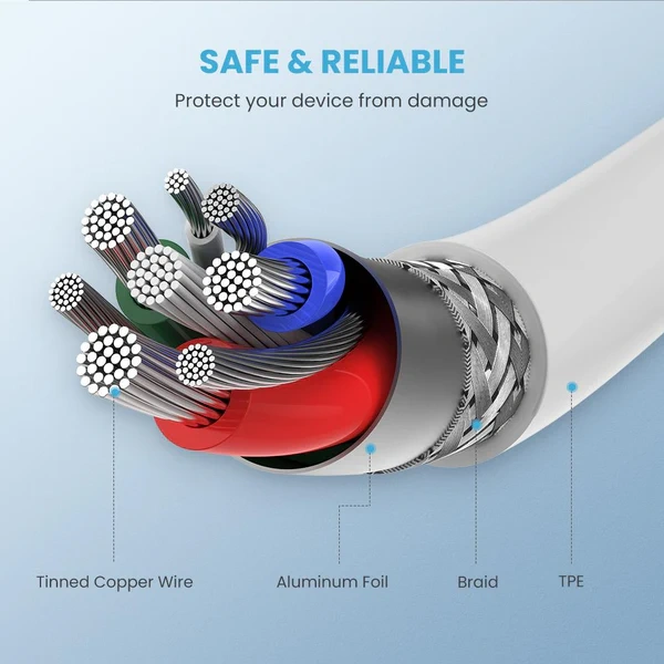 UGREEN-Type-C-to-Lightning-Cable-MFI-Certified-Rubber-Shell-1Meter-White (4) UGREEN 1 Meter MFI Certified Type-C to Lightning Cable Rubber Shell – US171-10493