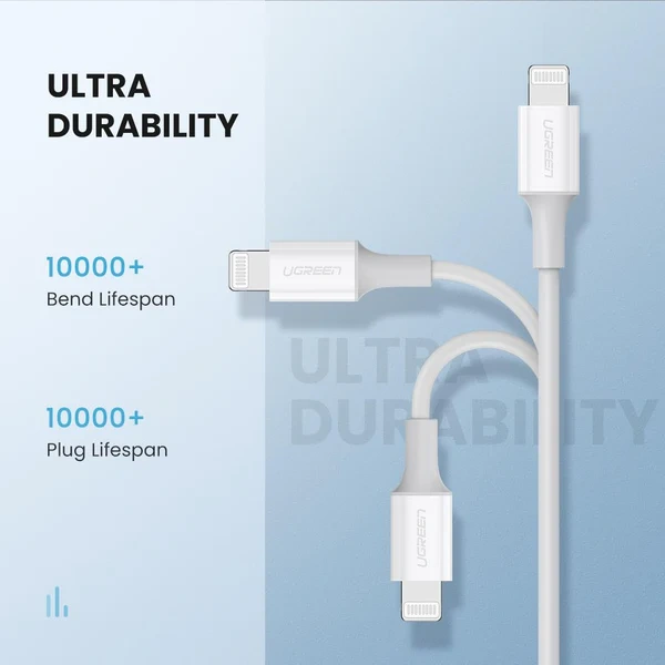 UGREEN-Type-C-to-Lightning-Cable-MFI-Certified-Rubber-Shell-1Meter-White (5) UGREEN 1 Meter MFI Certified Type-C to Lightning Cable Rubber Shell – US171-10493