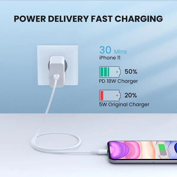 UGREEN-Type-C-to-Lightning-Cable-MFI-Certified-Rubber-Shell-1Meter-White-US1 UGREEN 1 Meter MFI Certified Type-C to Lightning Cable Rubber Shell – US171-10493