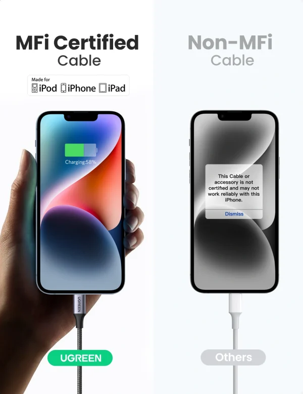 UGREEN-Type-C-to-Lightning-MM-MFI-Certified-Cable-Aluminum-She (3) UGREEN 1 Meter MFI Certified Type-C to Lightning Aluminum Shell Braided Cable – US304 – 60759