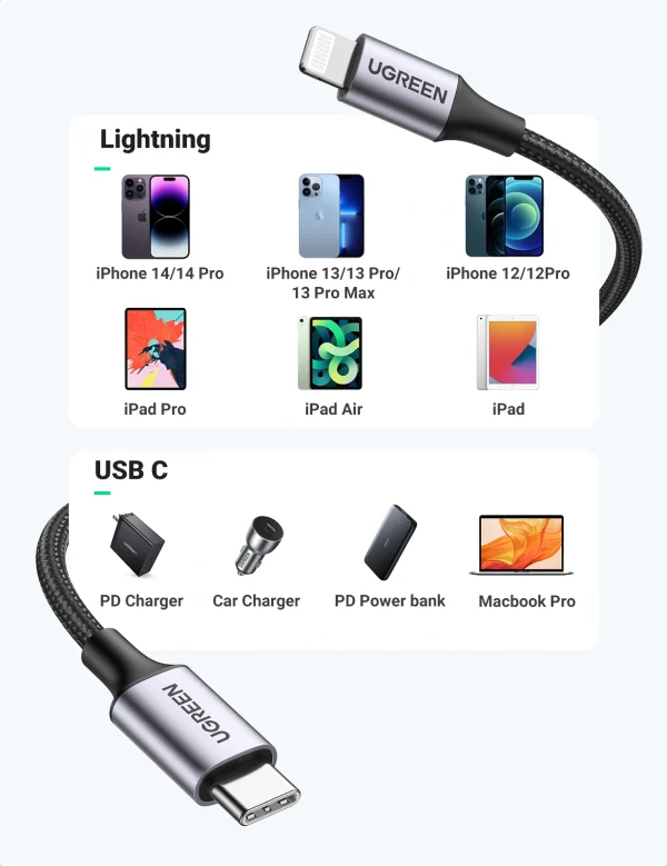 UGREEN-Type-C-to-Lightning-MM-MFI-Certified-Cable-Aluminum-She (5) UGREEN 1 Meter MFI Certified Type-C to Lightning Aluminum Shell Braided Cable – US304 – 60759