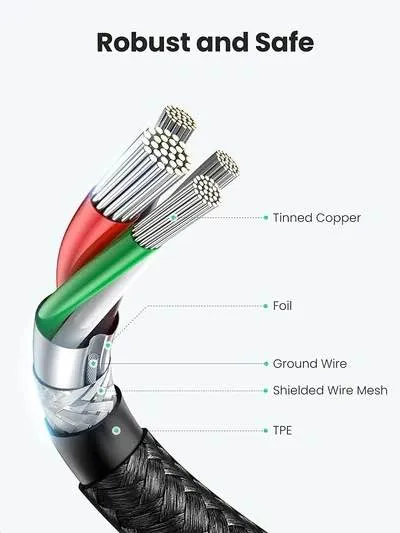 imgi_72_Sded2280198b34f2ea7e7323d3adcd1aaw UGREEN 1 Meter 60W Type-C to Type-C PD Round Cable Nickel Plating Aluminum Shell – US261-50150