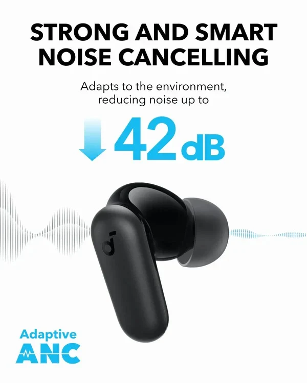Anker Soundcore P30i Wireless Earbuds